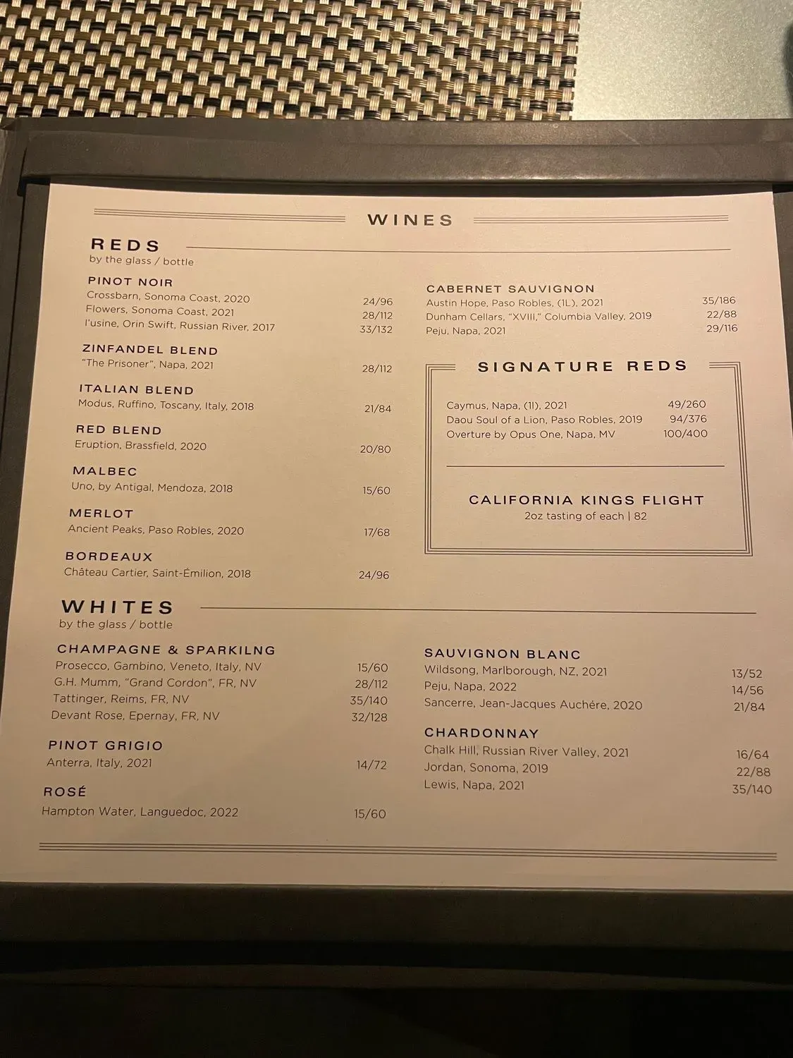 Menu 4