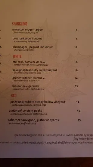 Menu 6