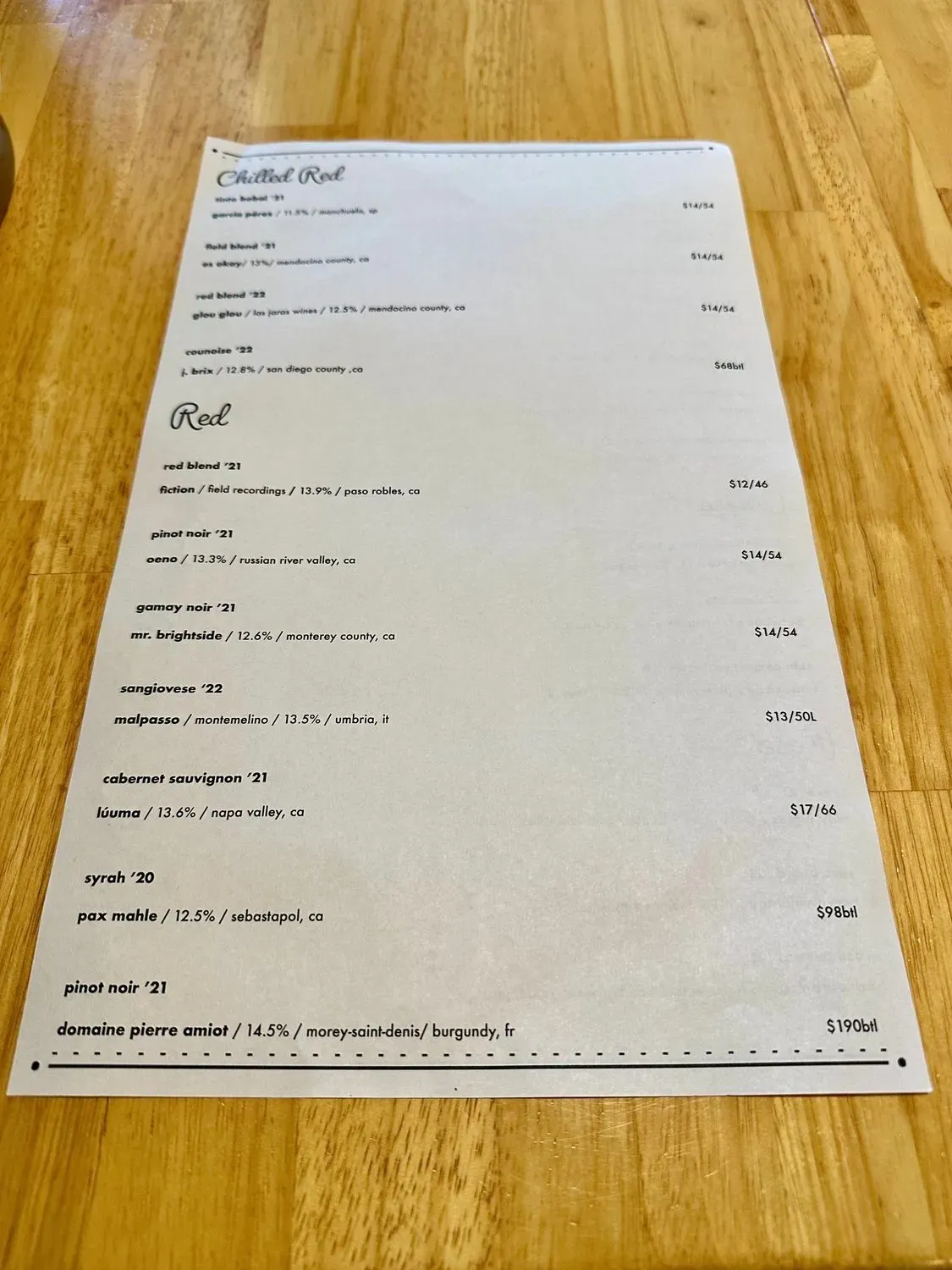 Menu 6