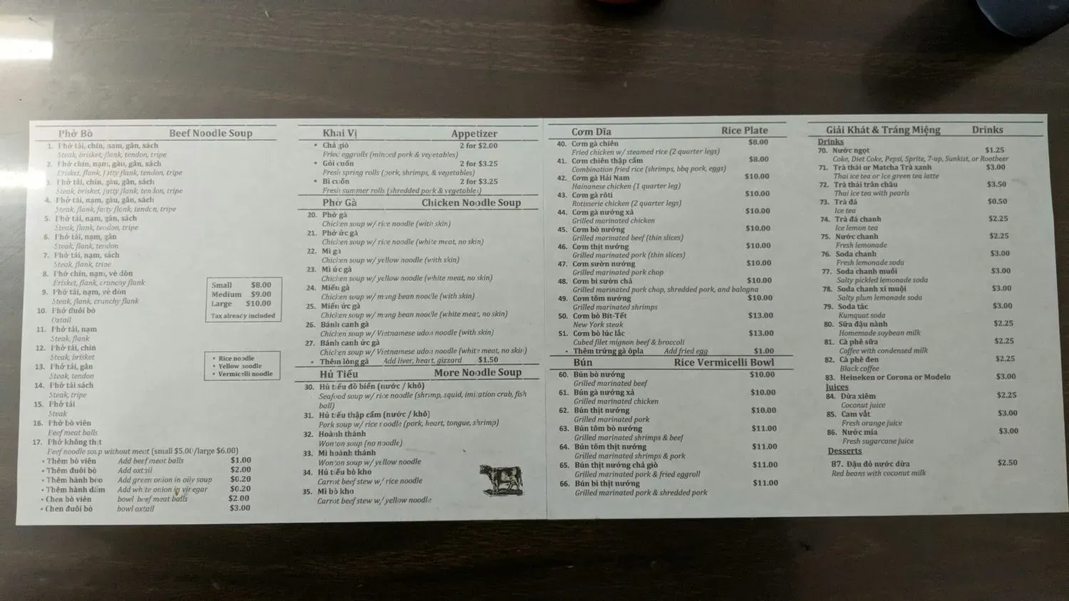 Menu 4