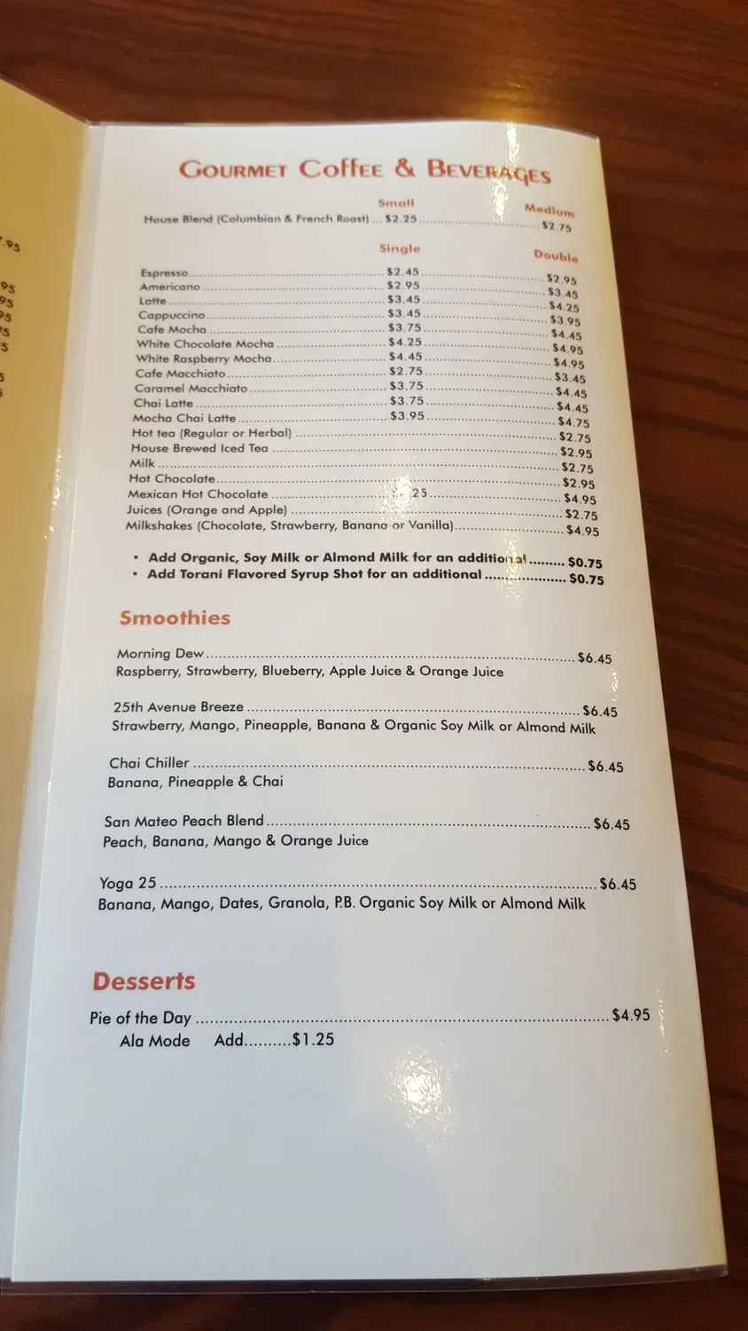 Menu 4