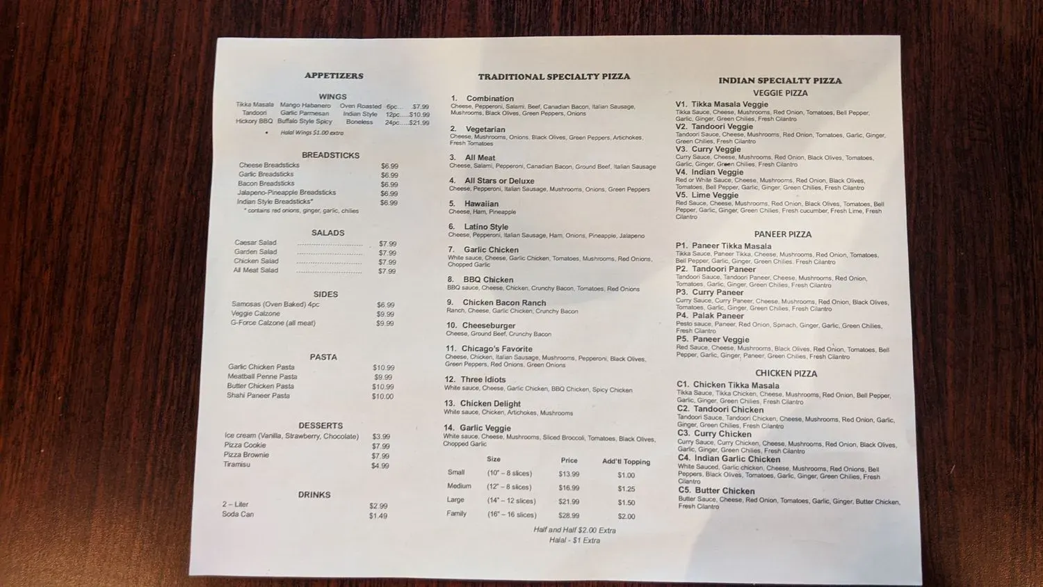 Menu 3