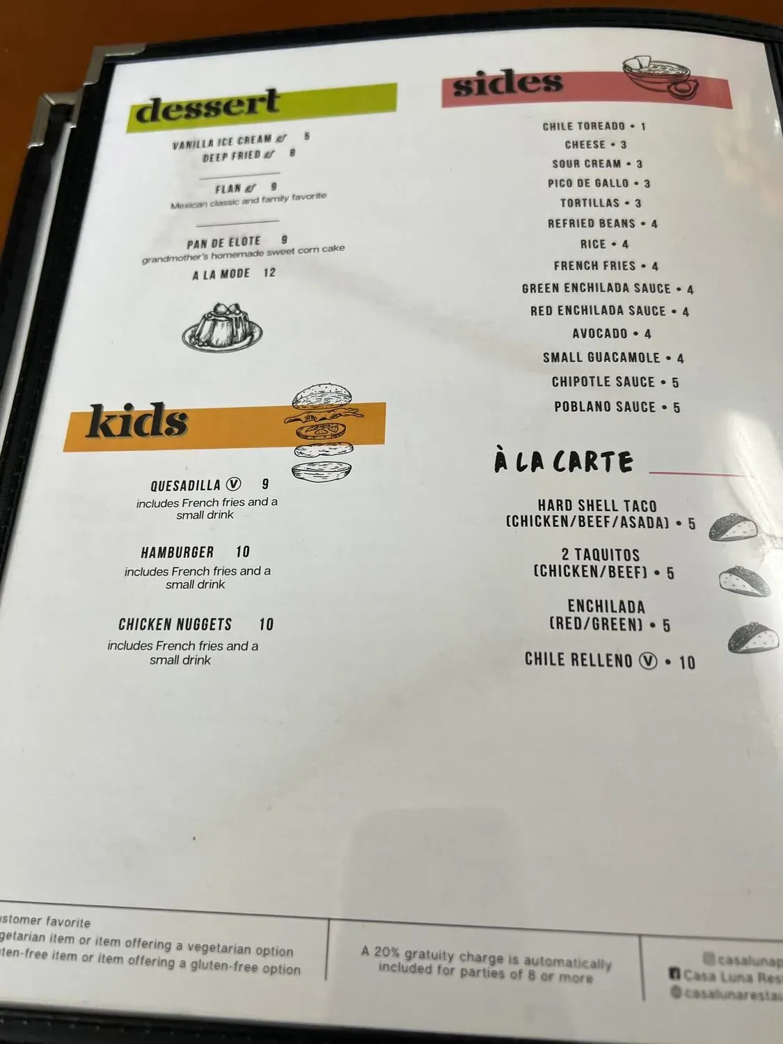 Menu 6