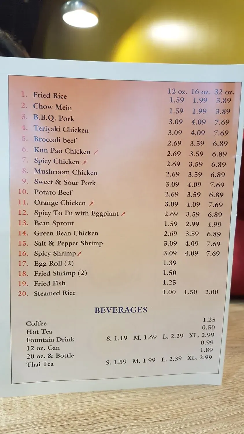 Menu 5