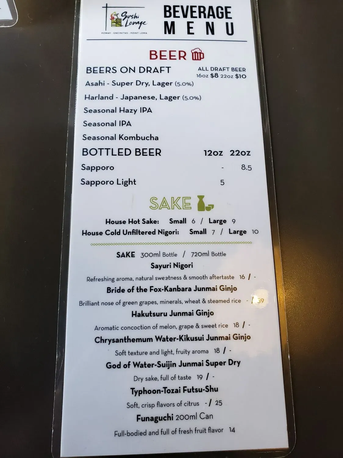 Menu 6