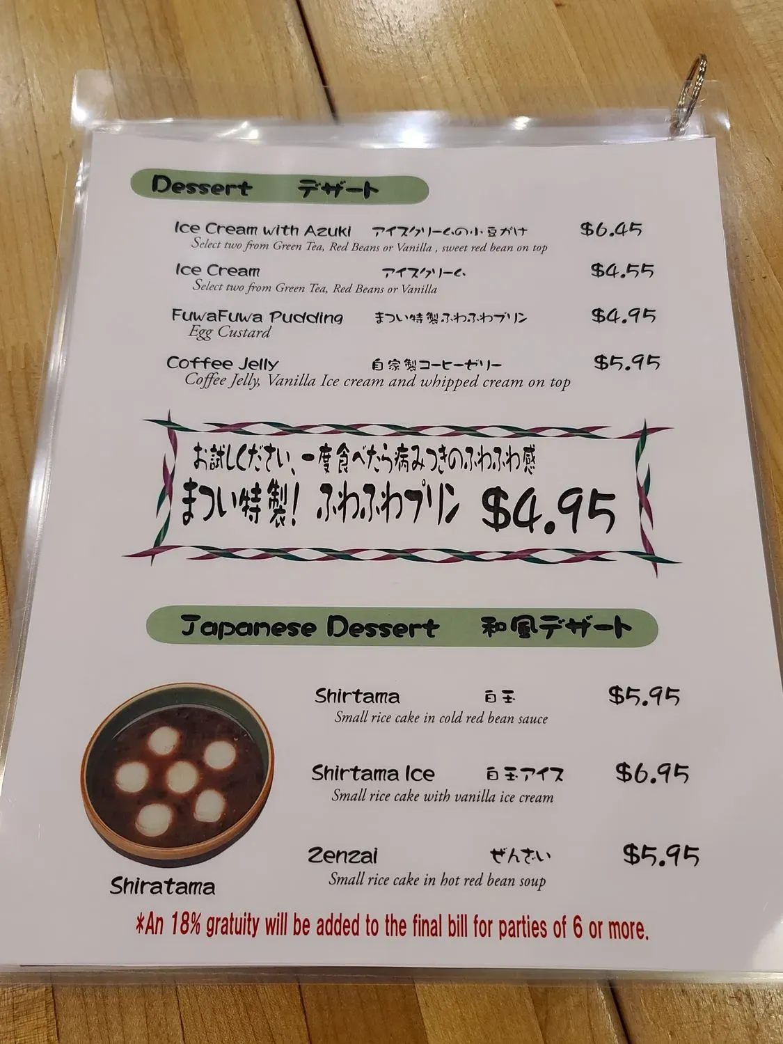 Menu 5