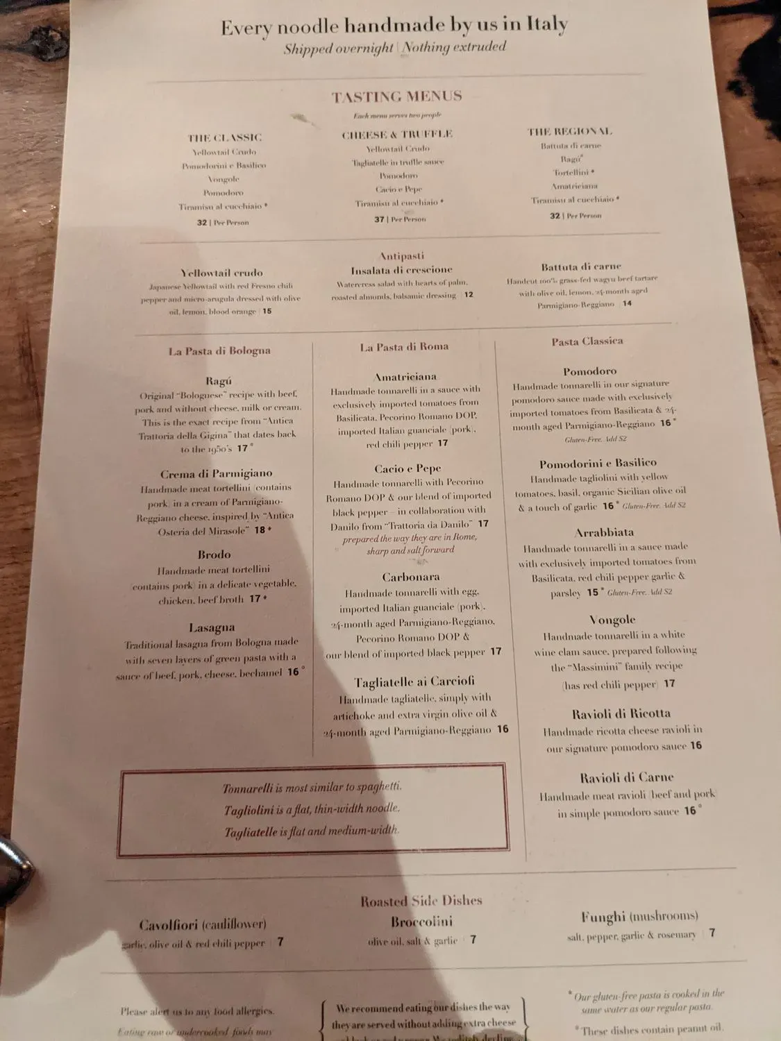 Menu 4