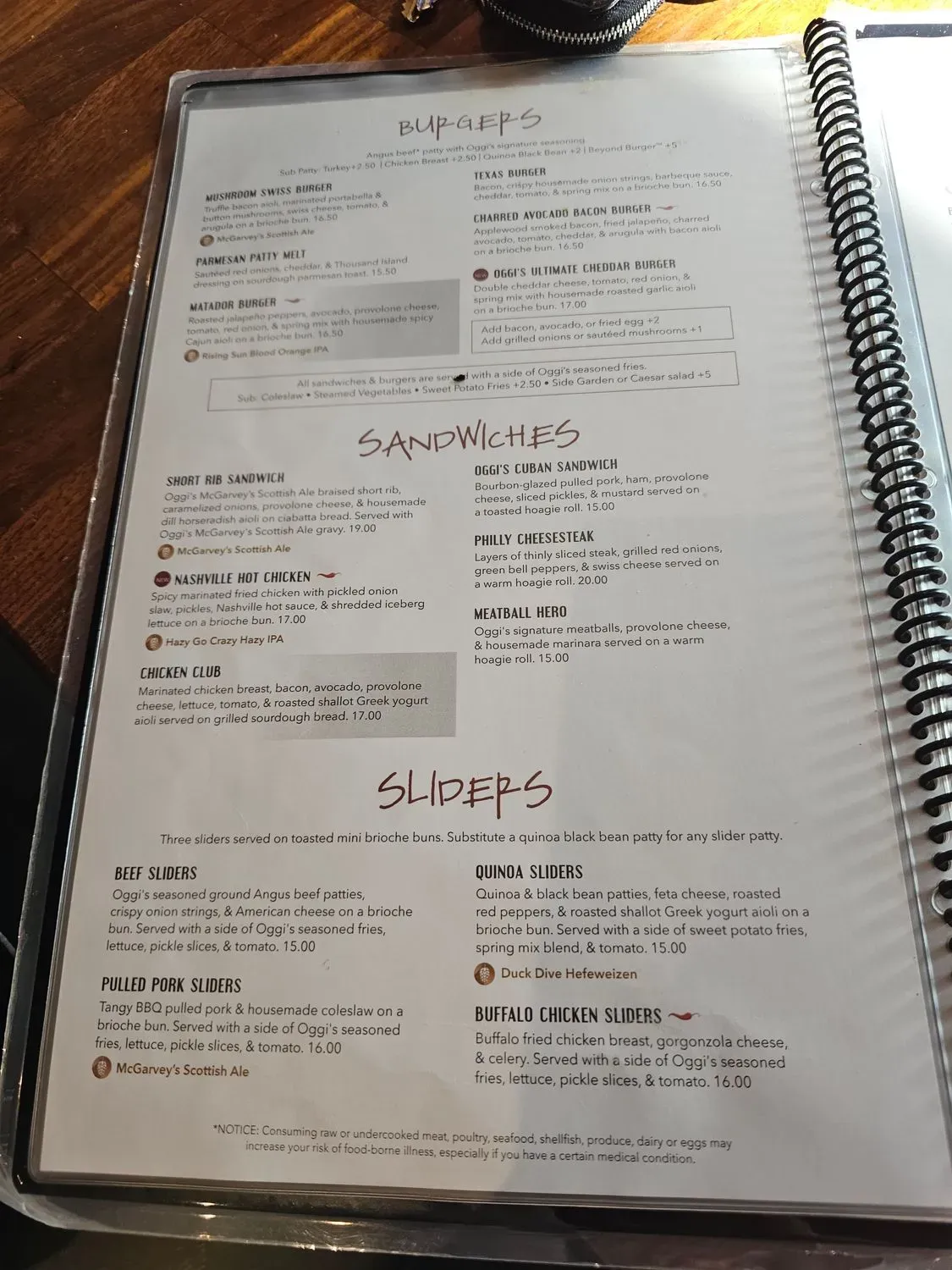 Menu 4