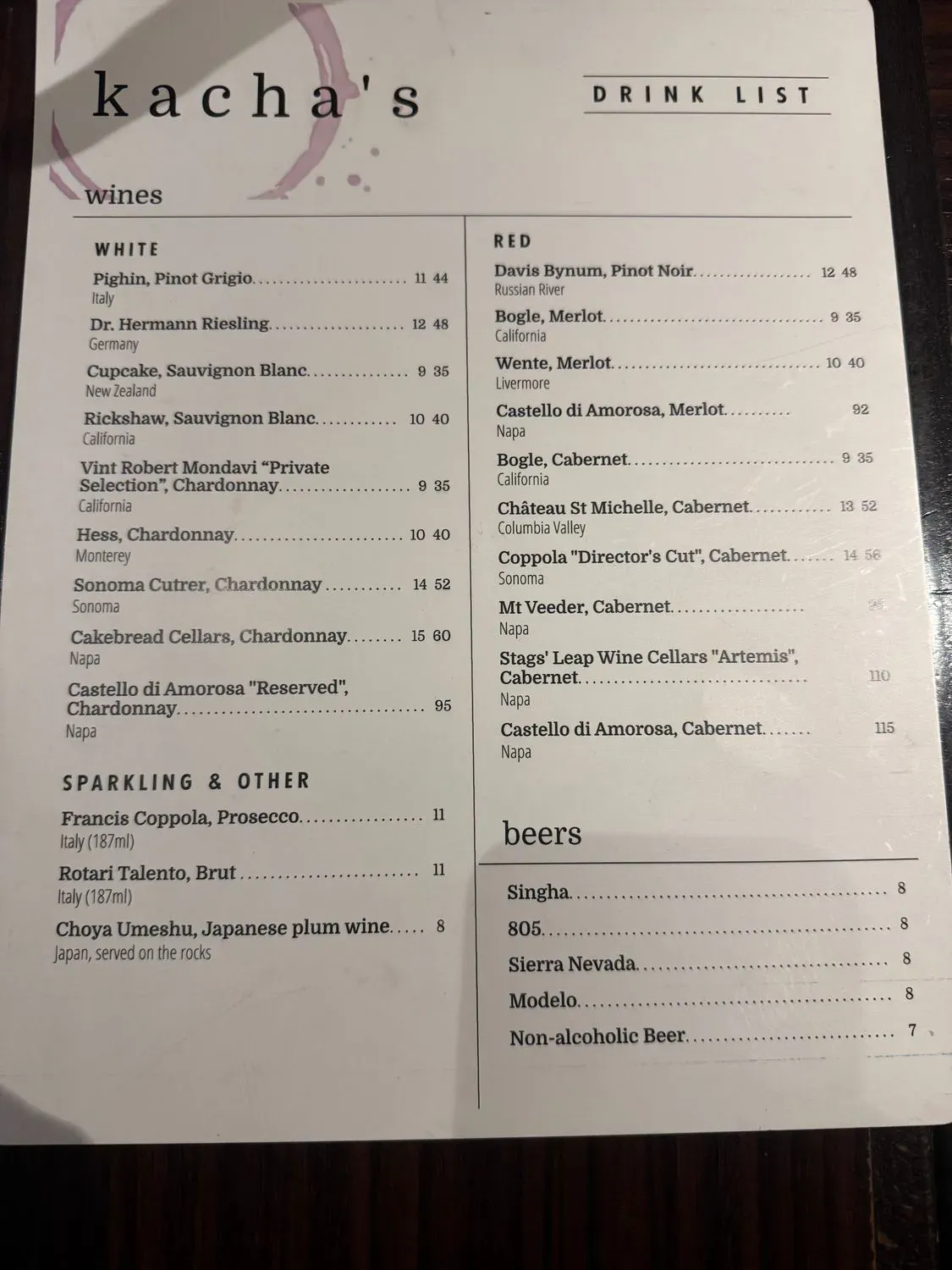 Menu 5