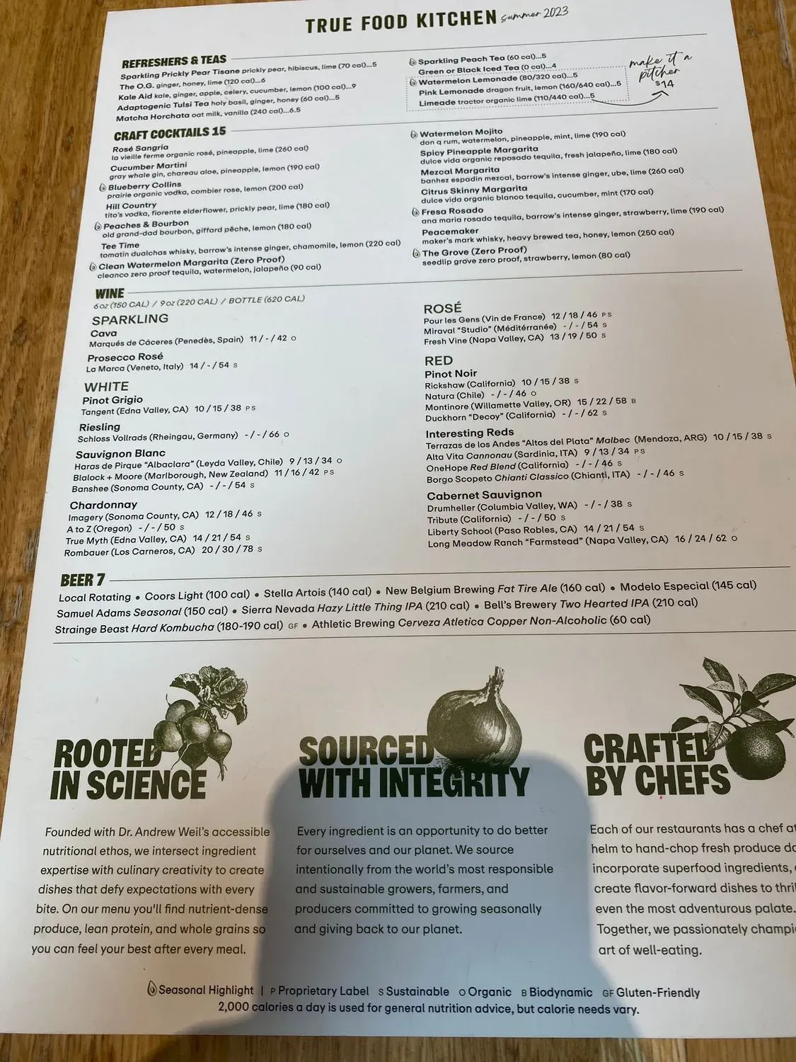 True Food Kitchen Menu - Updated November 2025
