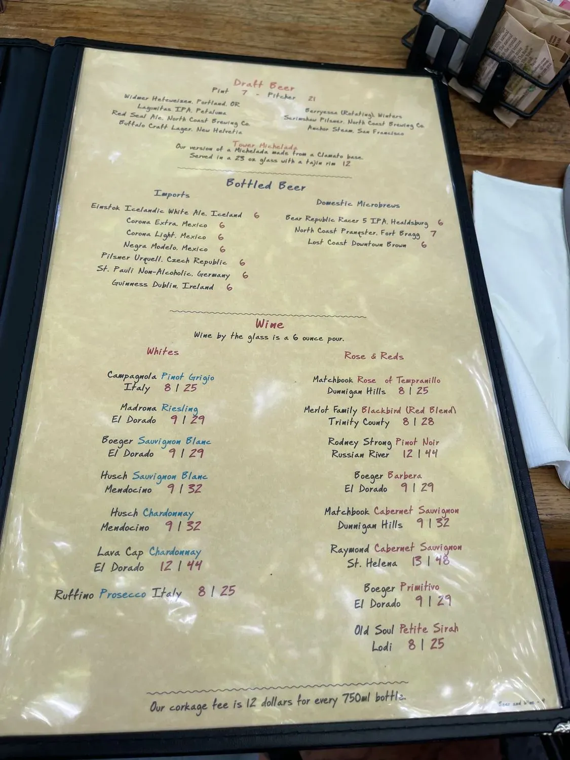 Menu 6