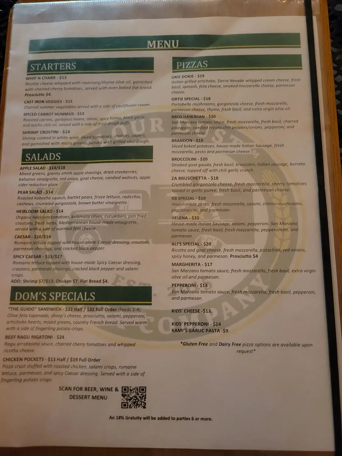 Menu 4