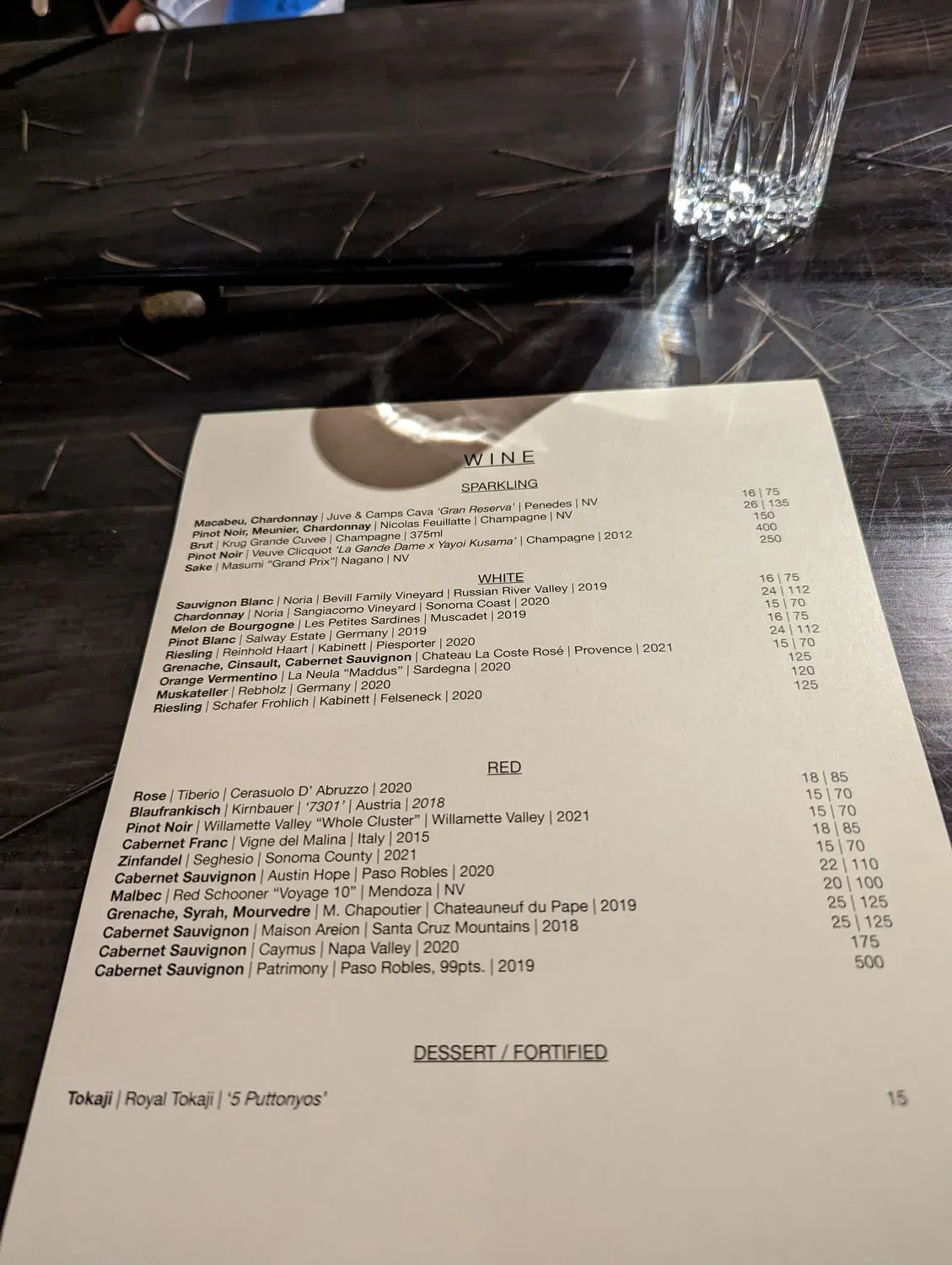 Menu 6