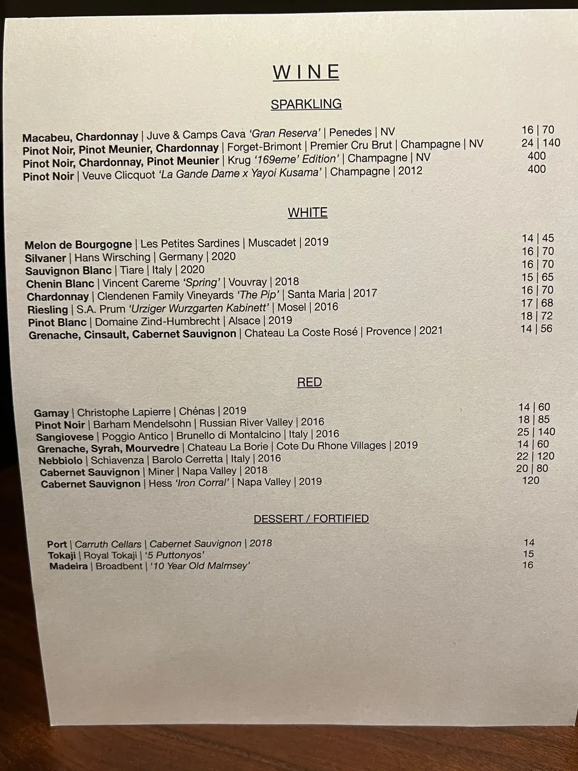 Menu 1