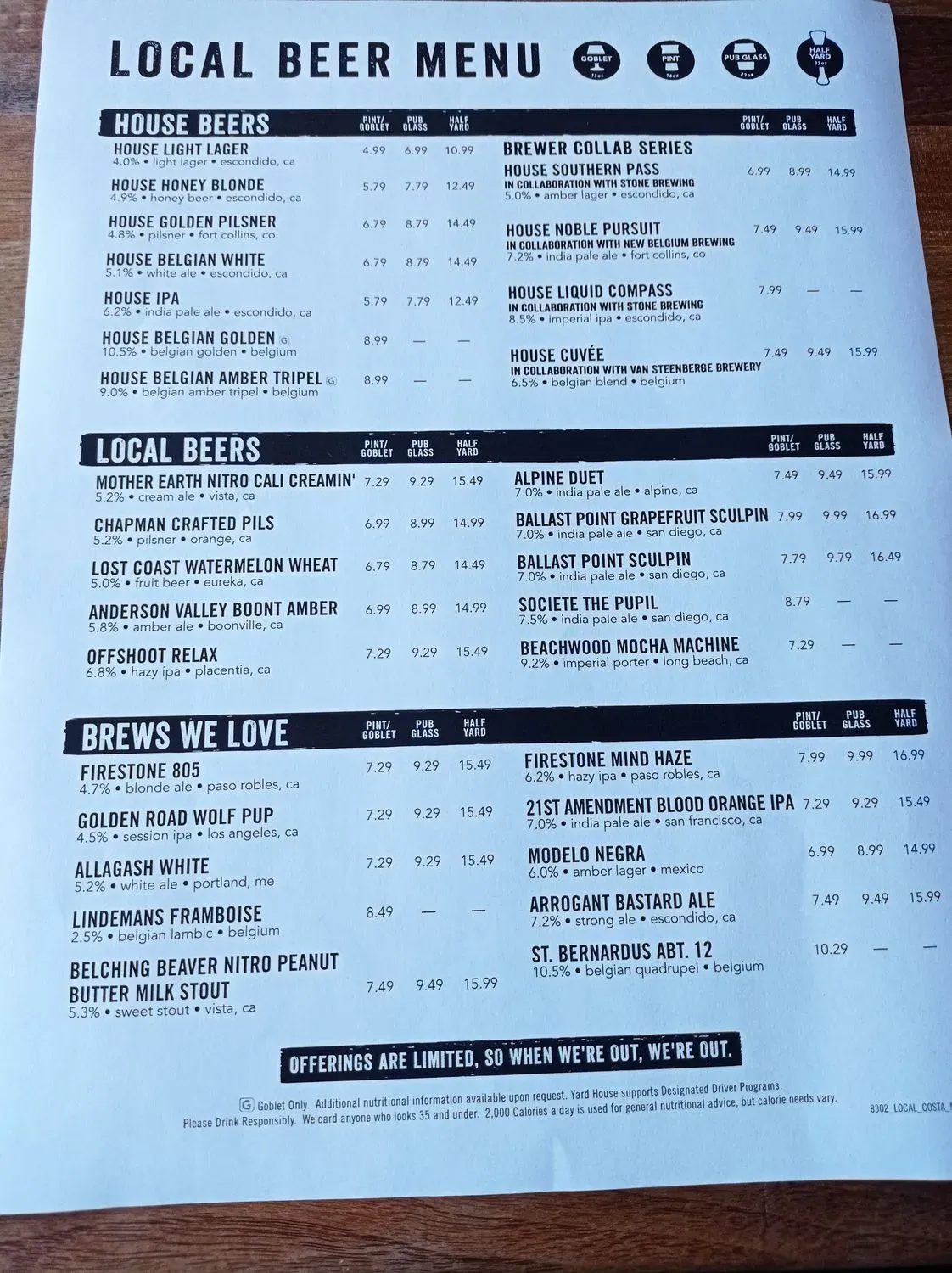 Menu 4