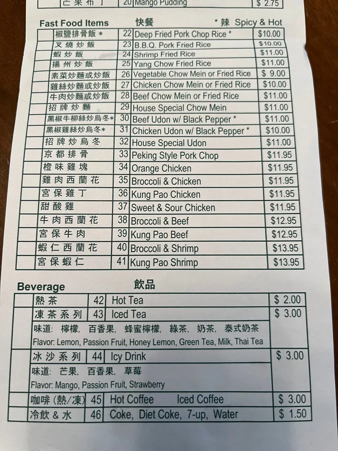 Menu 2