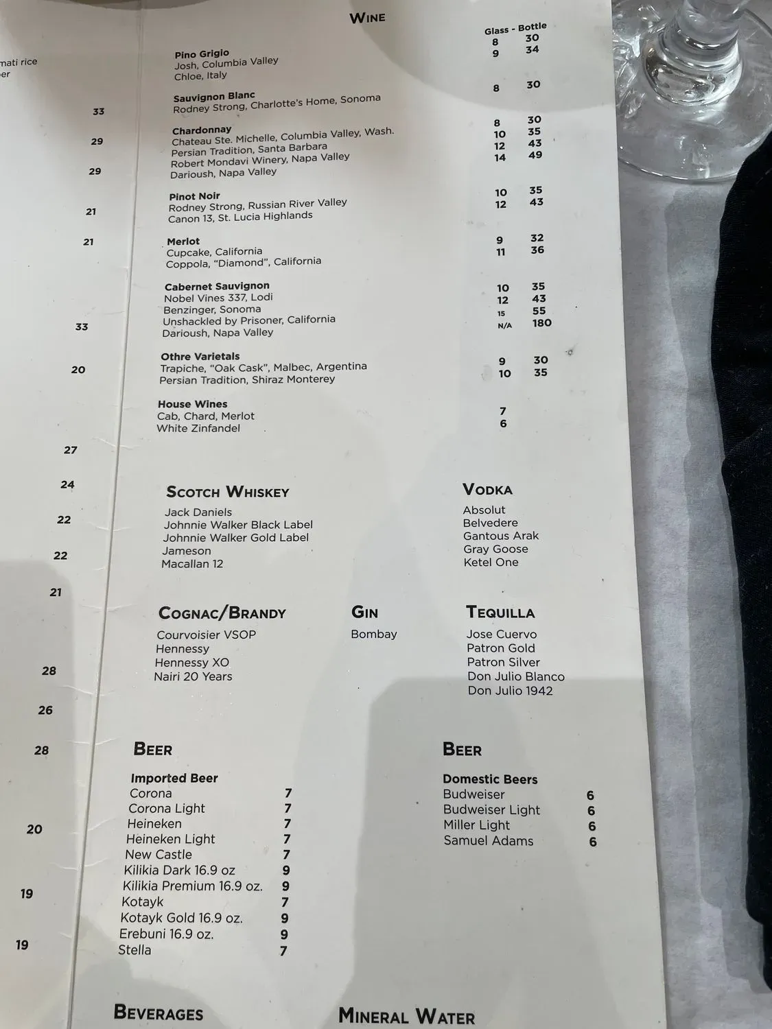 Menu 6