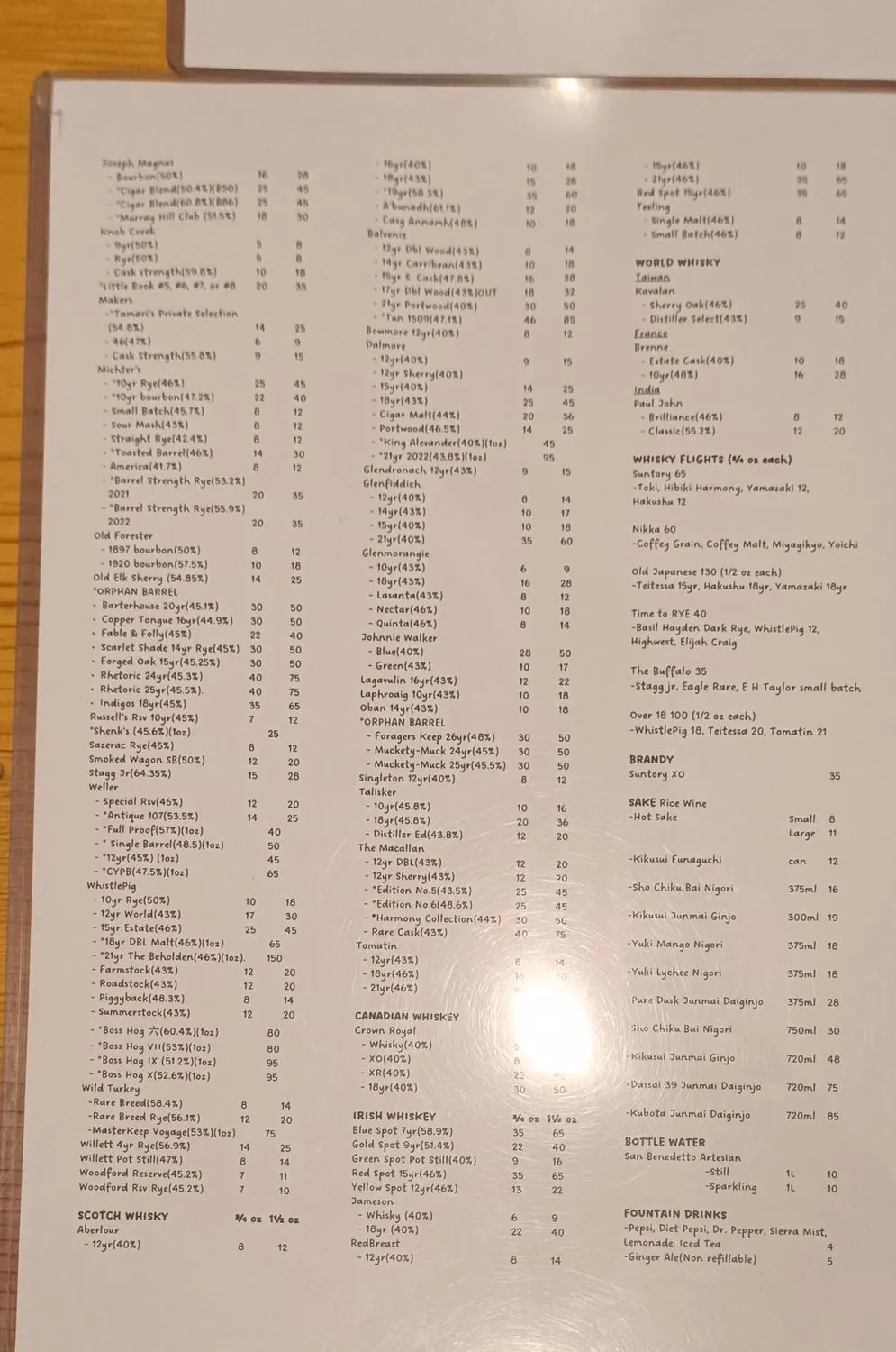 Menu 3