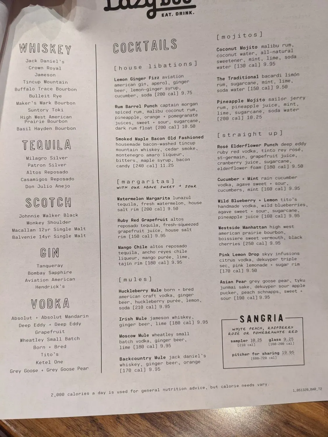 Menu 5