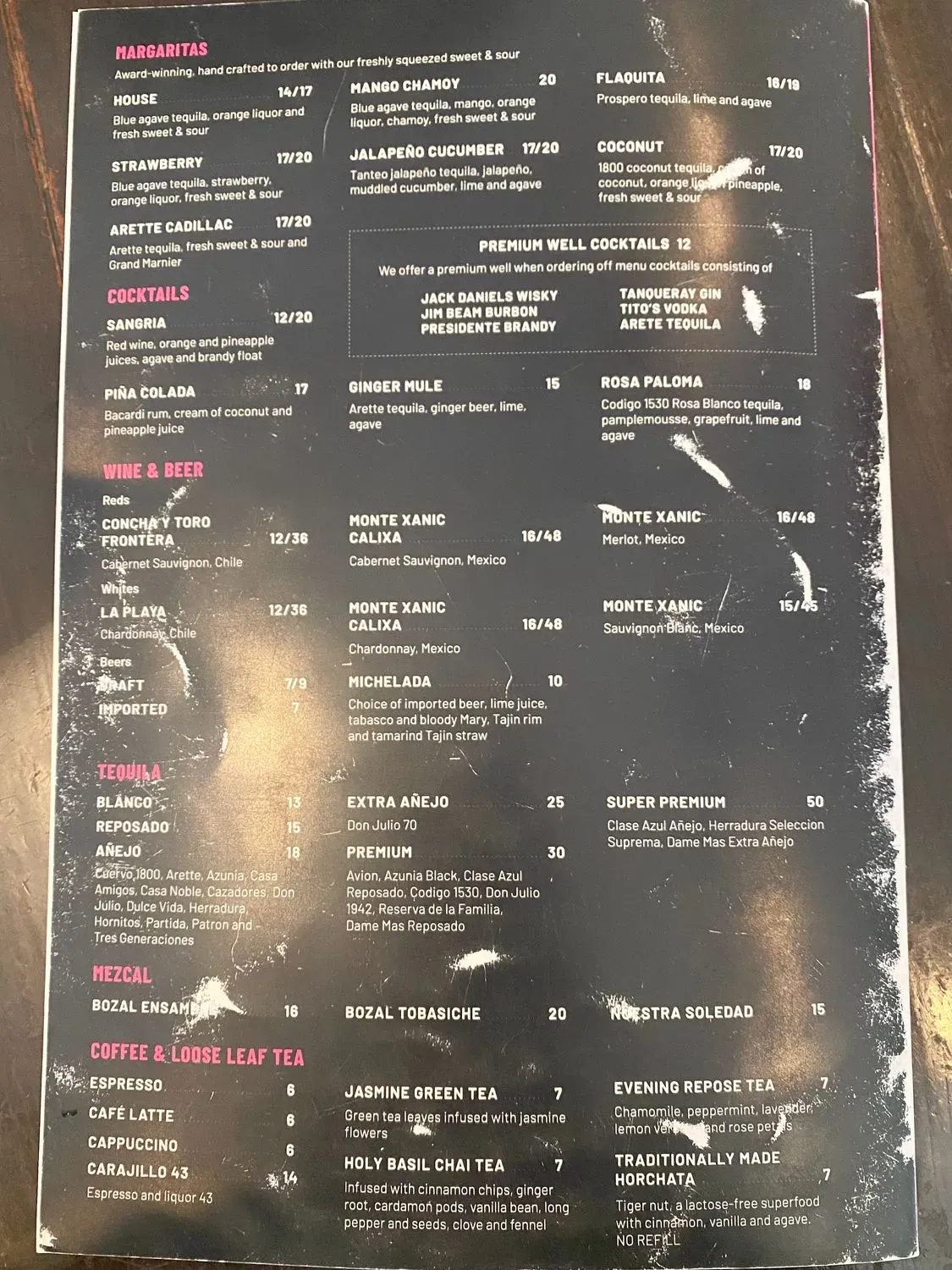 Menu 4