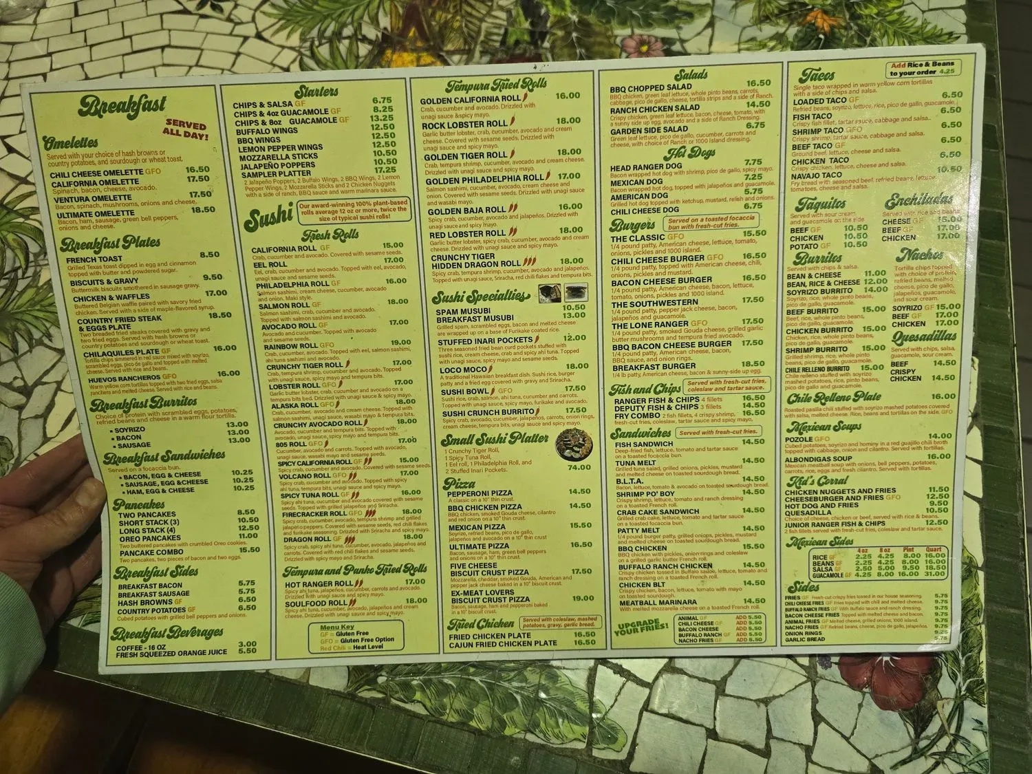 Menu 4