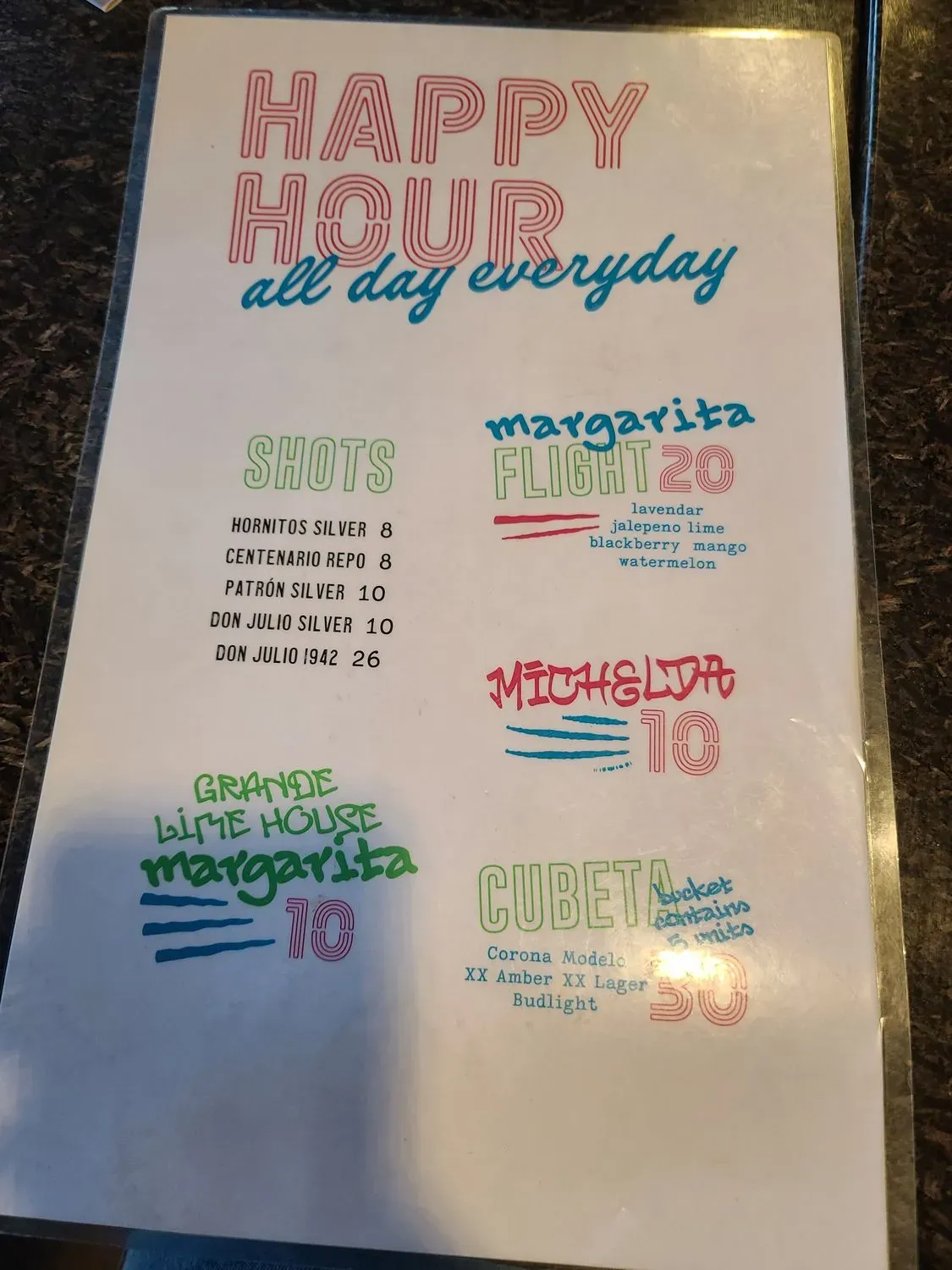 Menu 4