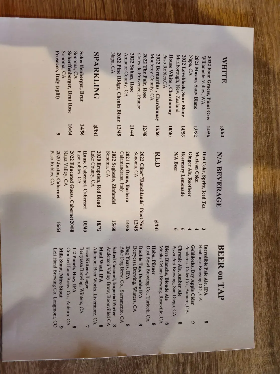 Menu 4