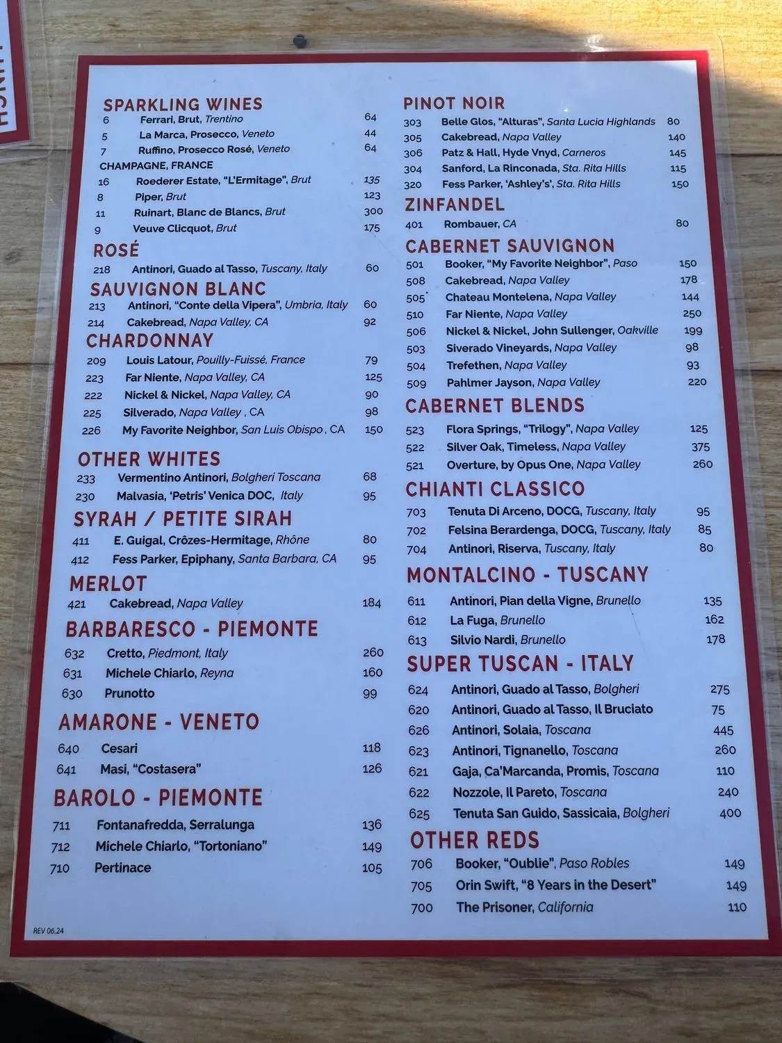 Menu 6