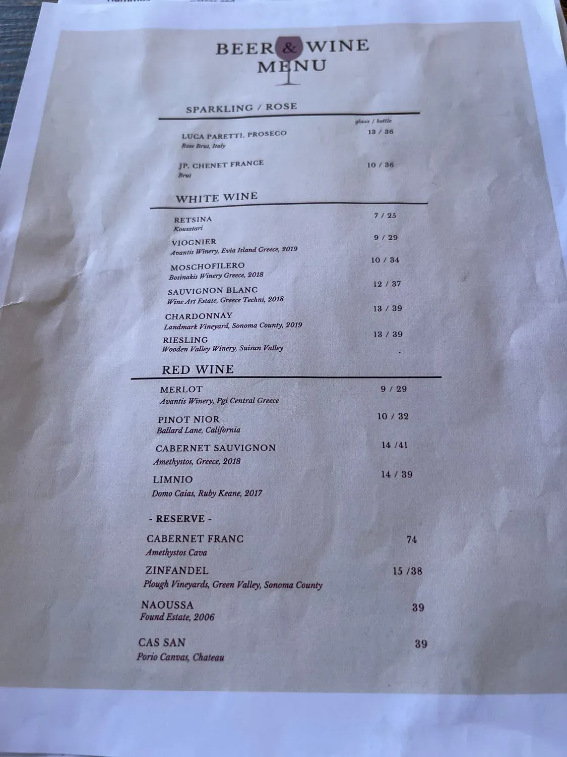 Menu 4