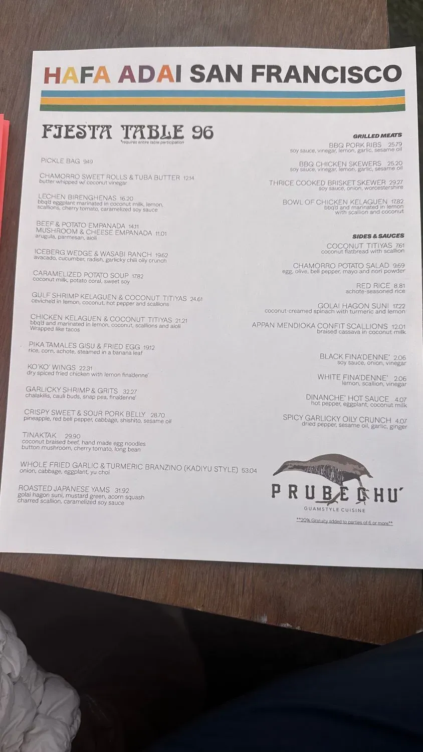 Menu 4