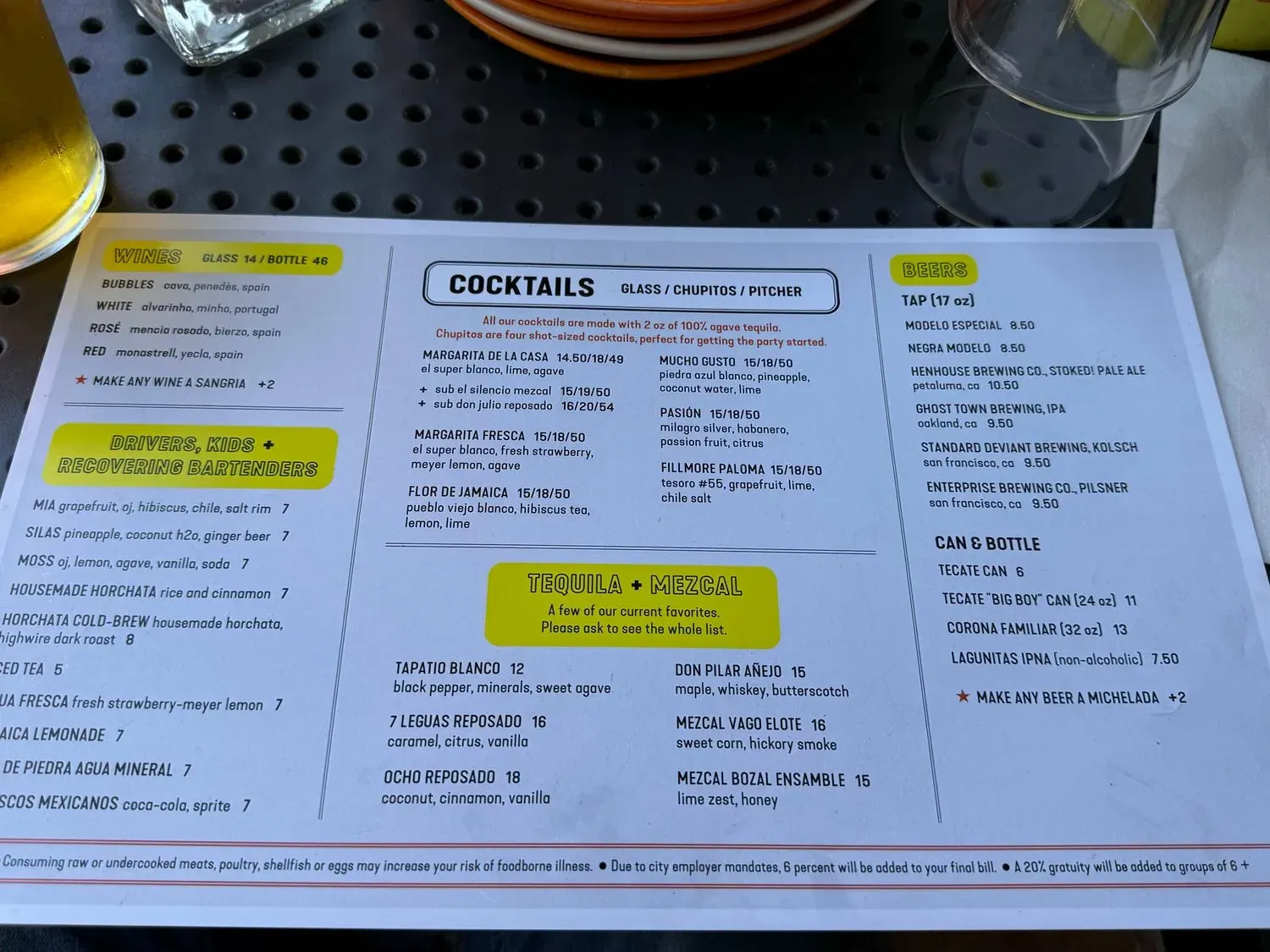 Menu 6