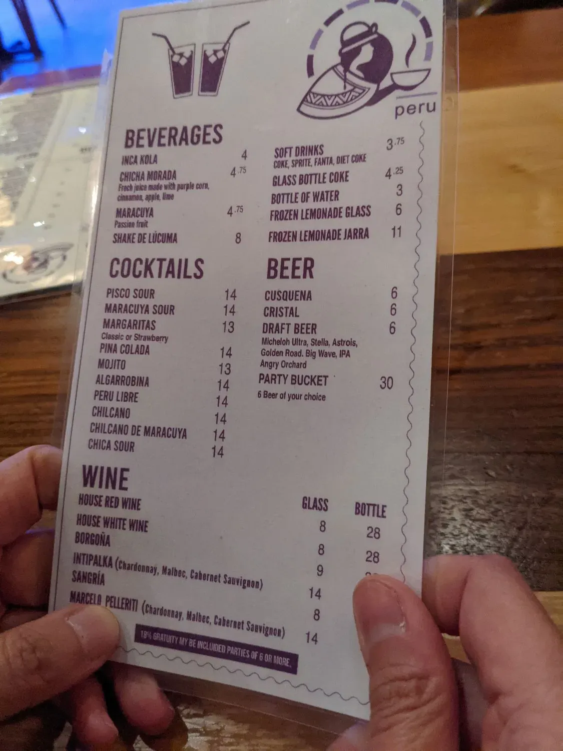 Menu 4