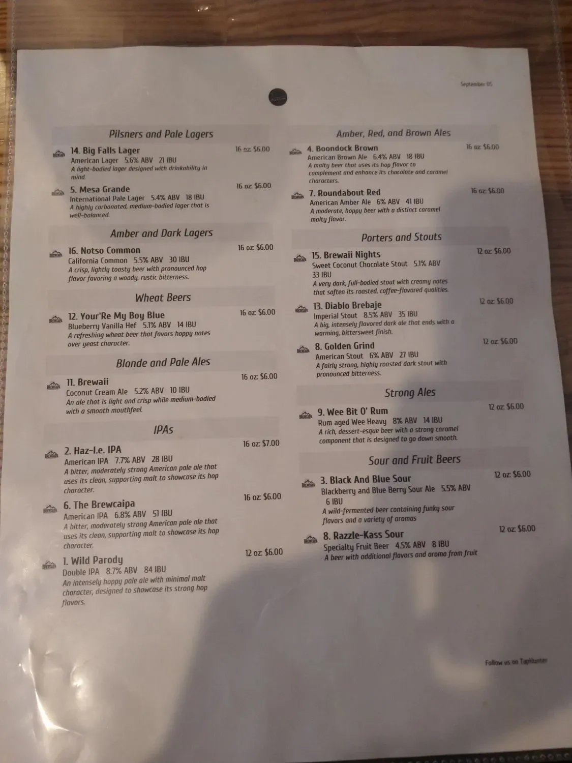 Menu 5