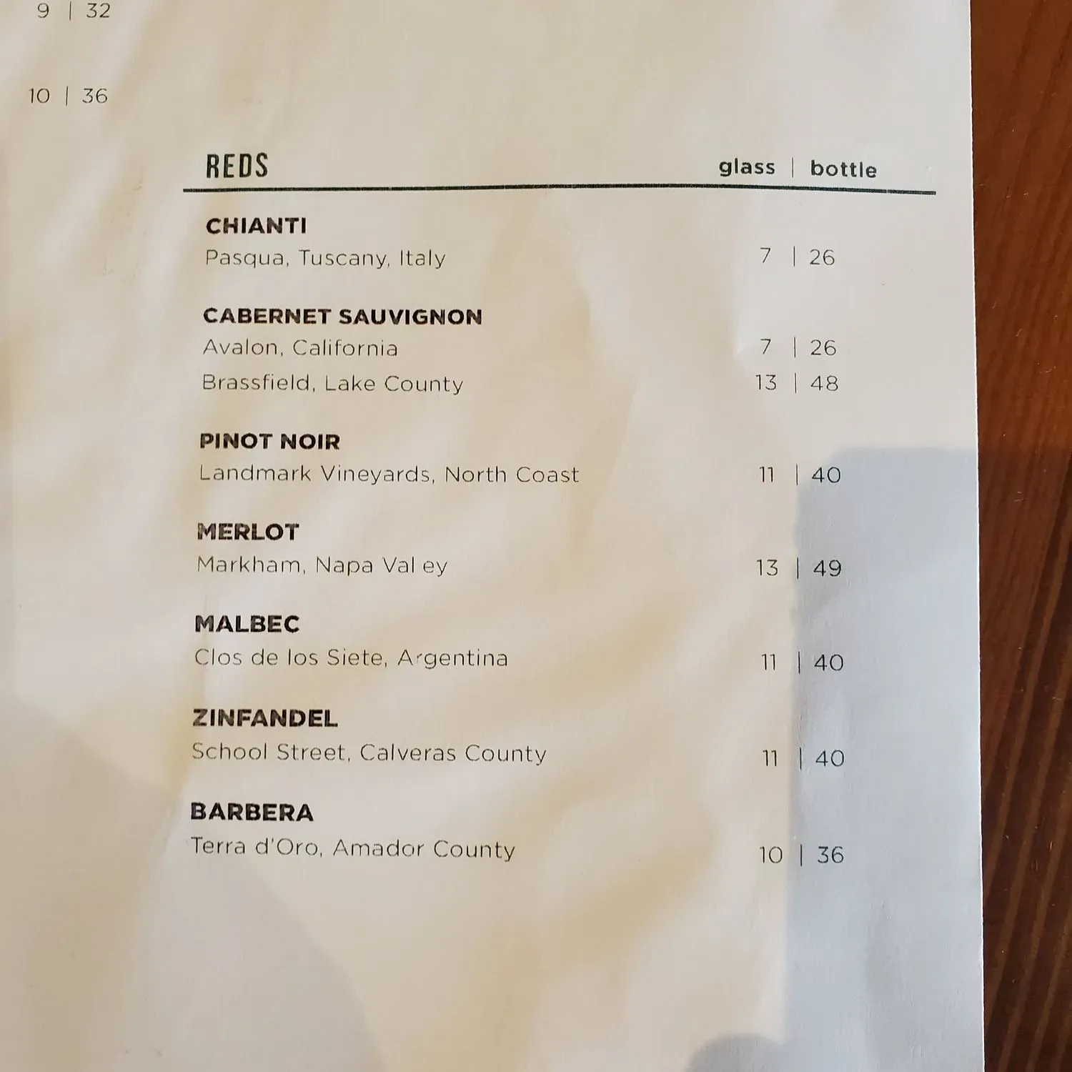 Menu 5