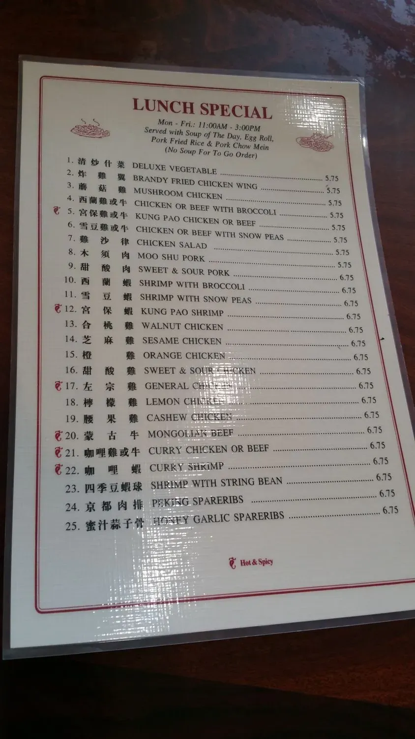 Menu 5