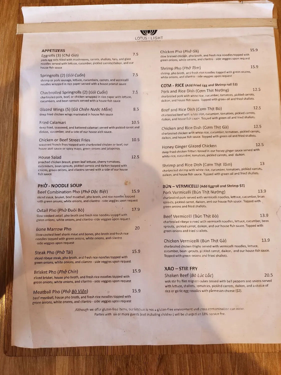 Menu 5