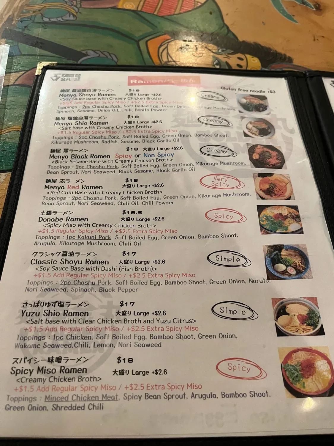 Menu 4