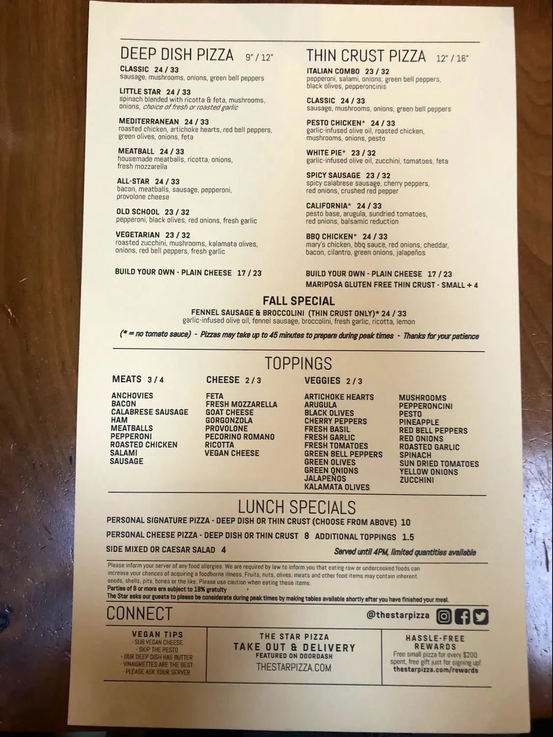 Menu 6