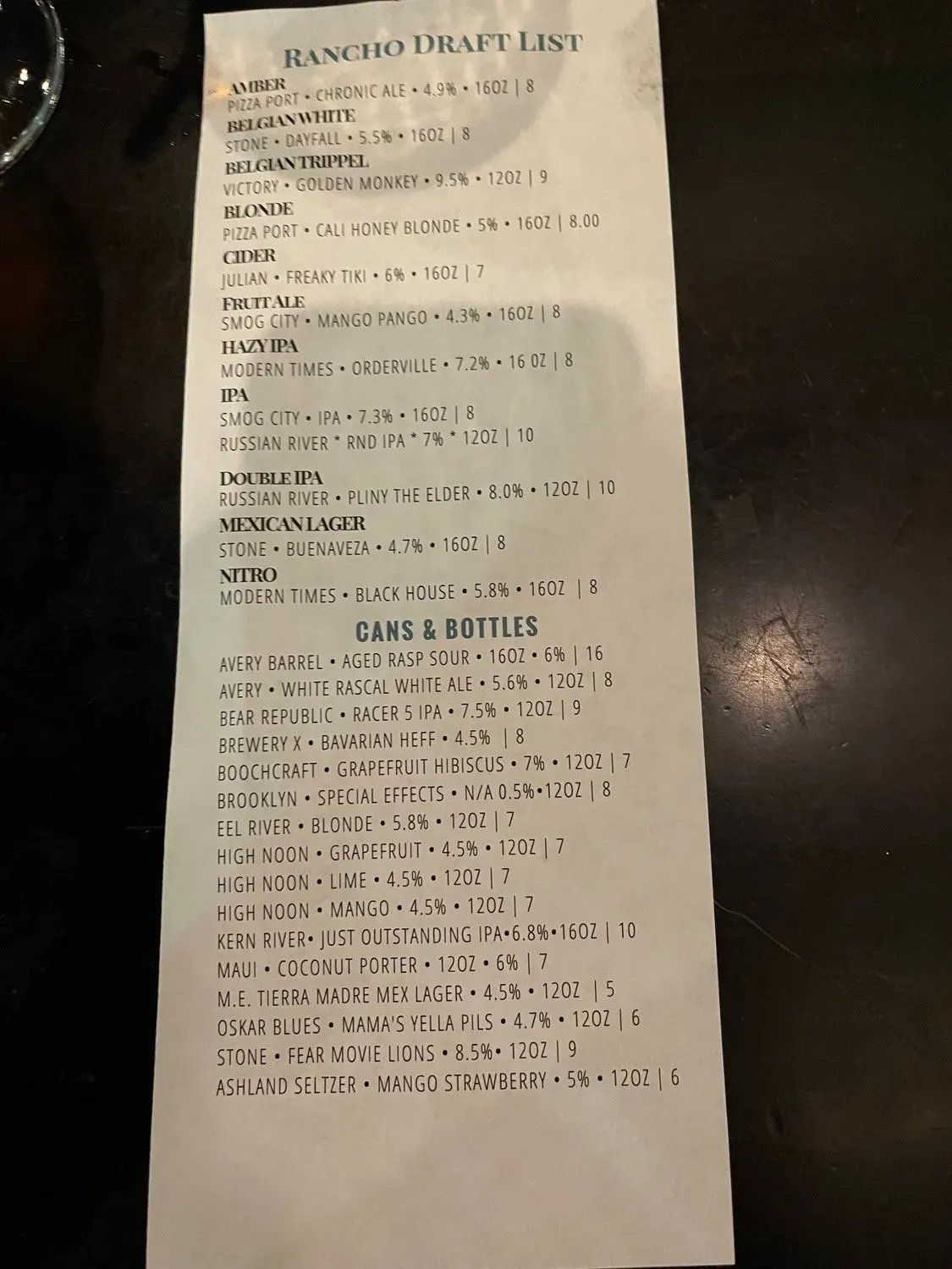 Menu 4