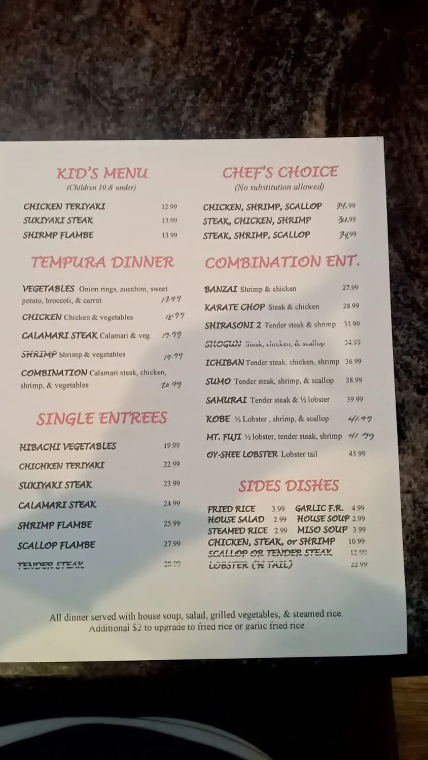 Menu 4