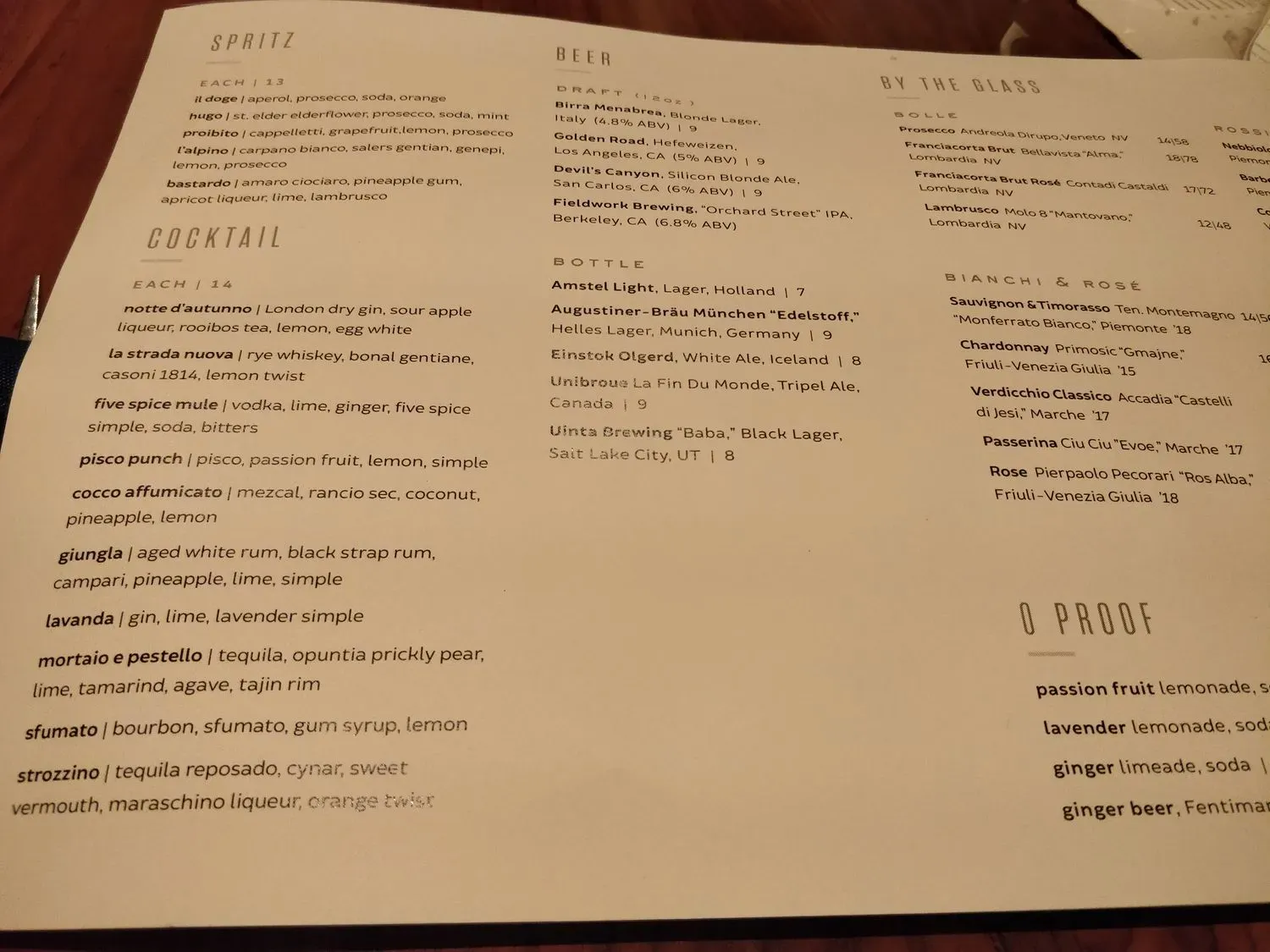 Menu 6