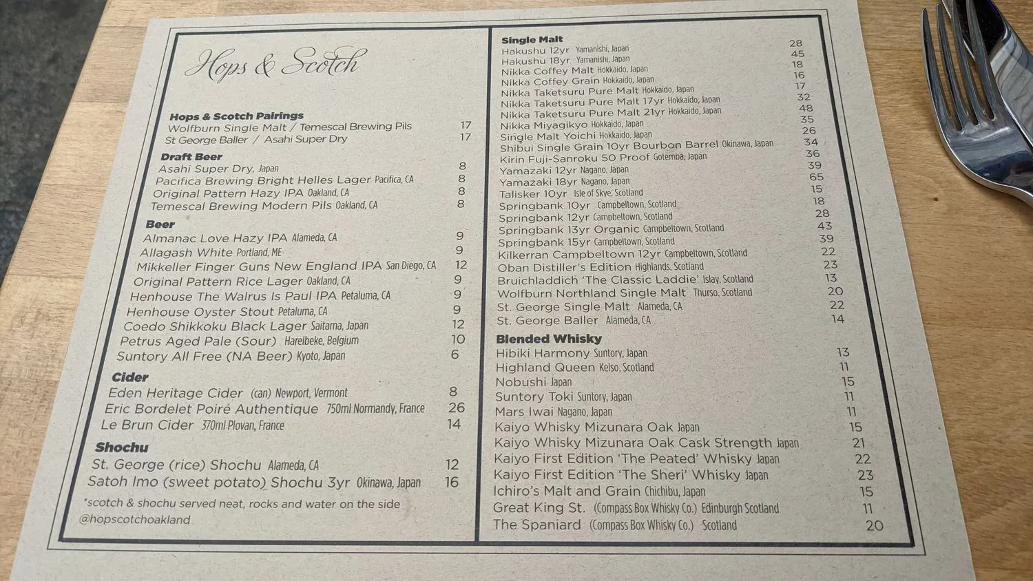 Menu 4