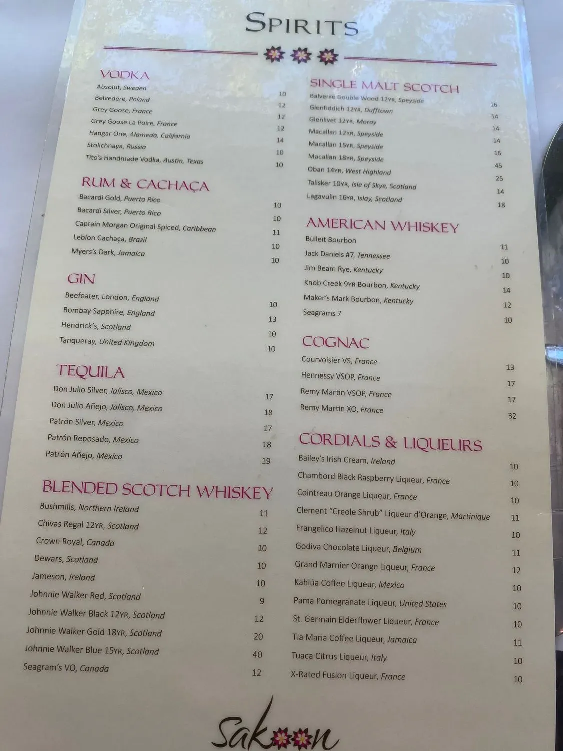 Menu 4