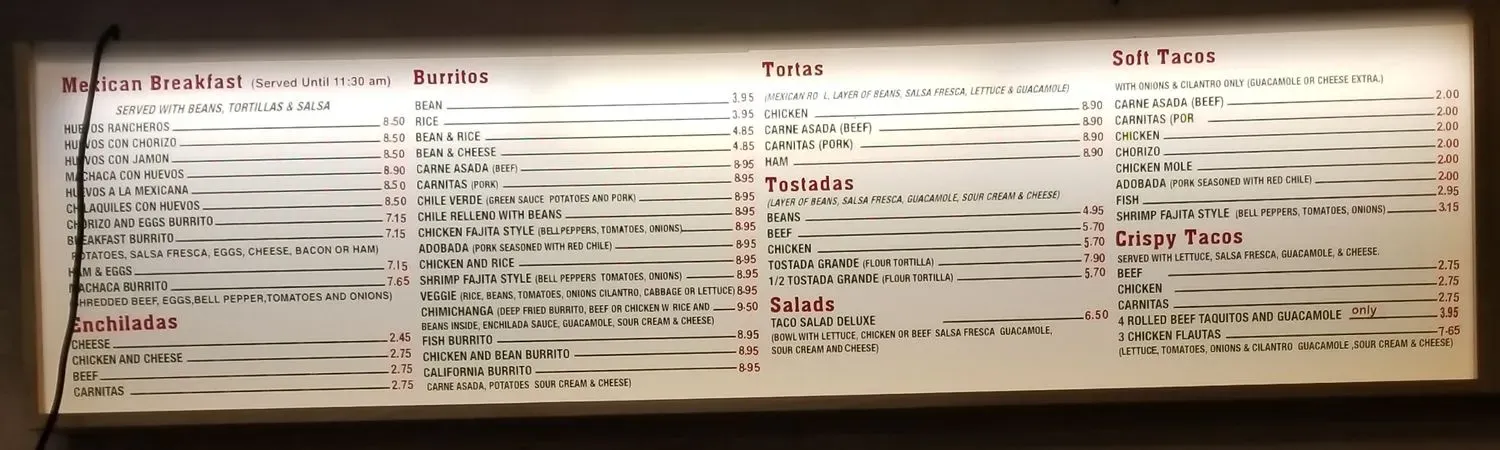 Menu 5