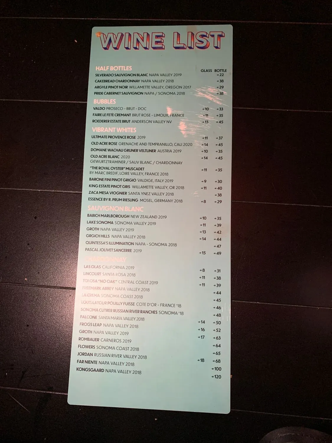 Menu 3