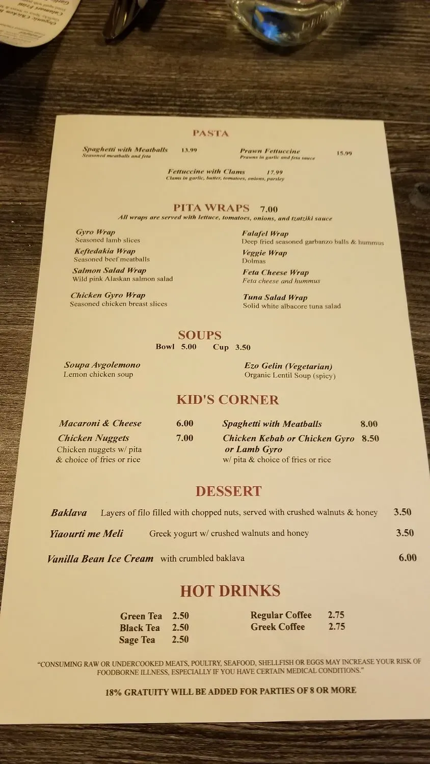 Menu 4