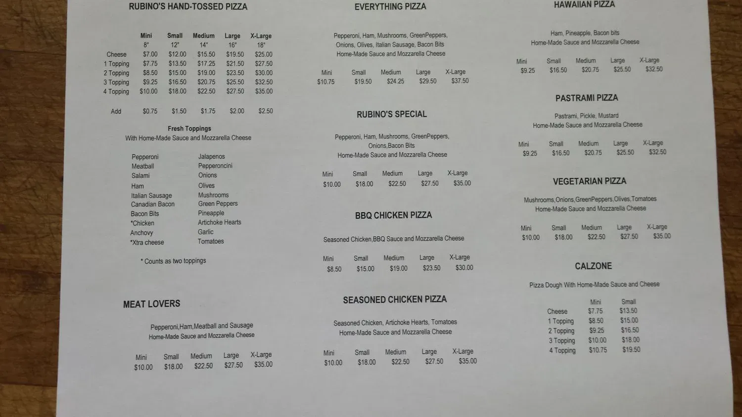 Menu 2