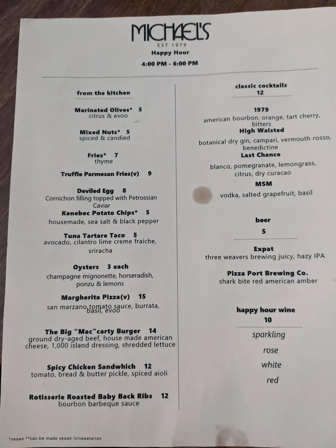 Menu 5