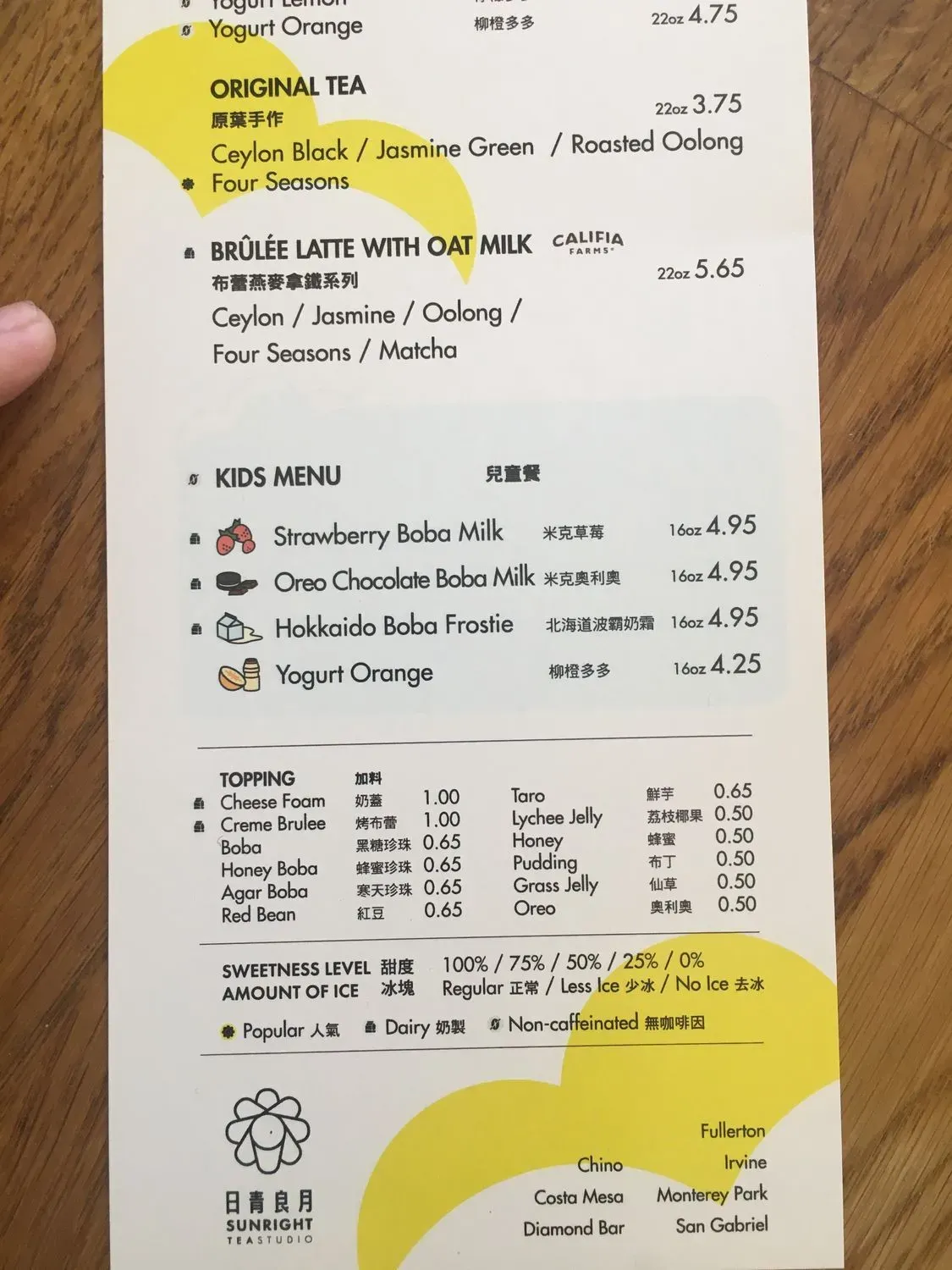 Menu 1