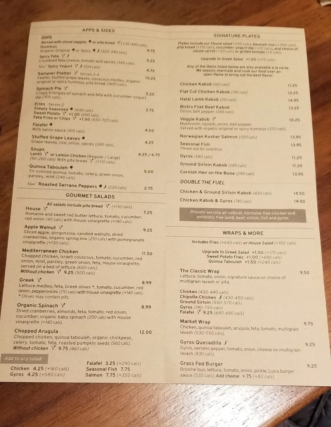 Menu 4